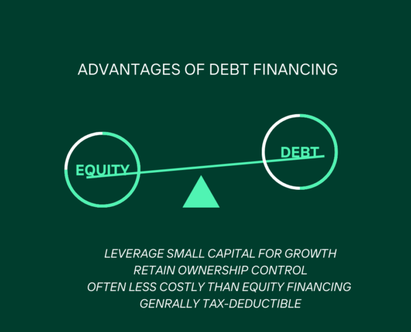 Debt